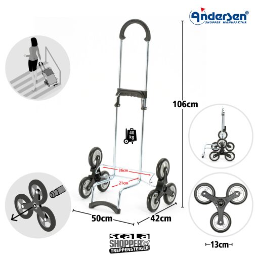Andersen Nákupná taška na kolieskach do schodov SCALA SHOPPER TREPPENSTEIGER® TILDE 119-226-70 červená