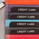 RFID Kožená mini peňaženka BURKELY PATCHI 3001022.61.10 čierna / multicolor
